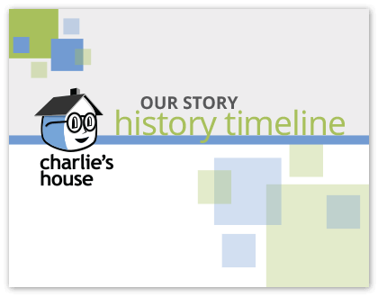 Charlie's House History Timeline